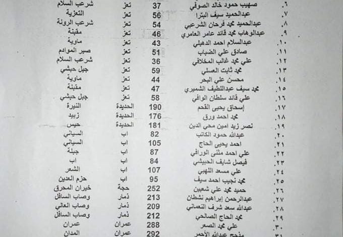 
		بيان حكومي عاجل بشأن إسقاط عضوية 39 من أعضاء البرلمان