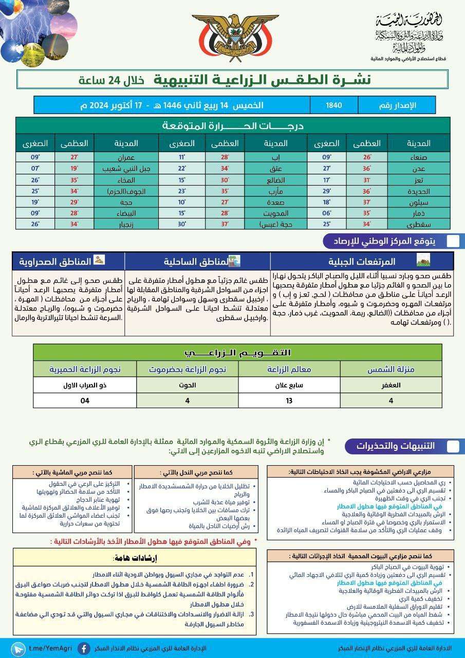 
		عاجل : بعد ساعات من اغتيال السنوار... مصدر حكومي يحذر من ماسيحدث في هذه المحافظات اليمنية في الساعات القادمة 