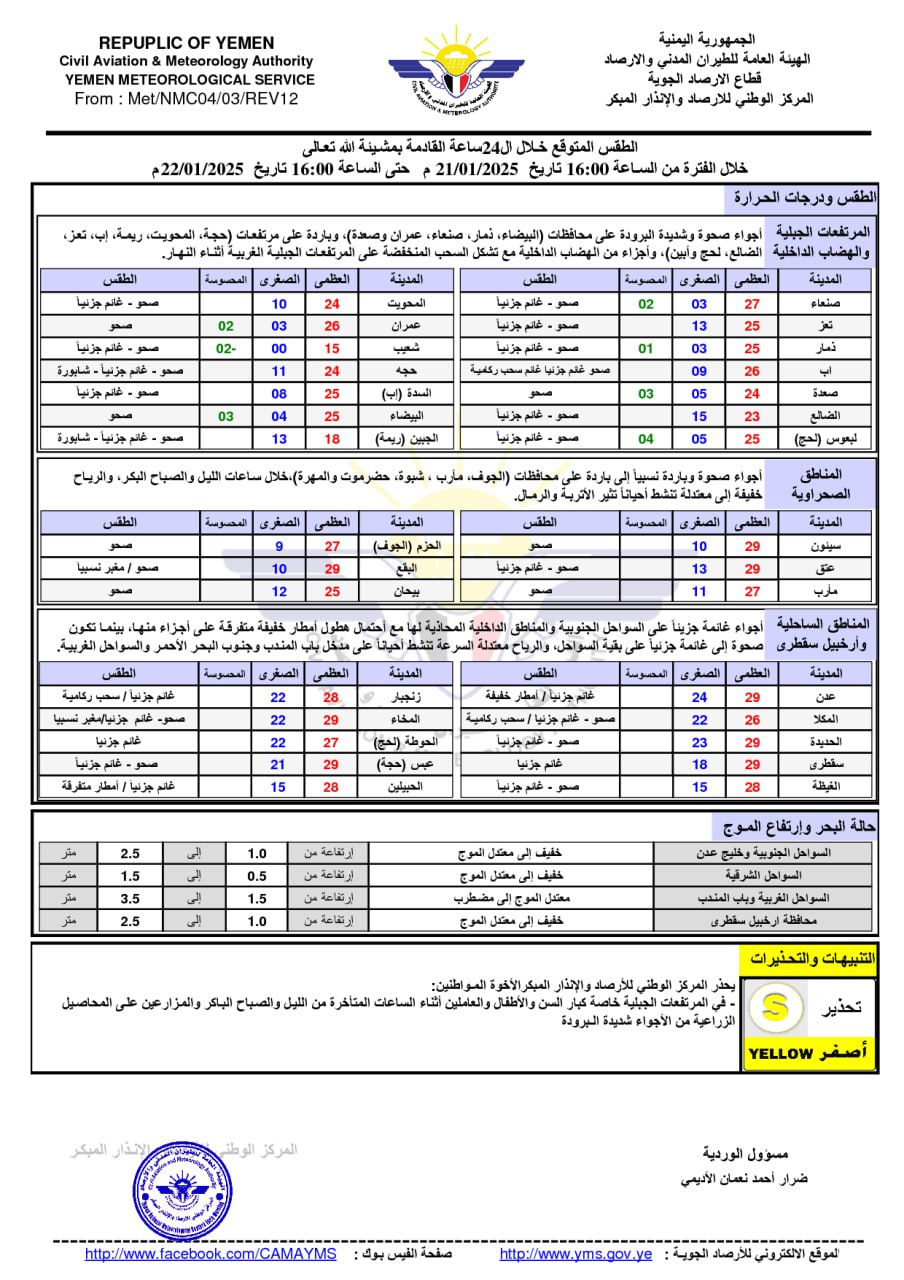 
		الأرصاد يتوقع أجواء “شديدة البرودة” في خمس محافظات يمنية