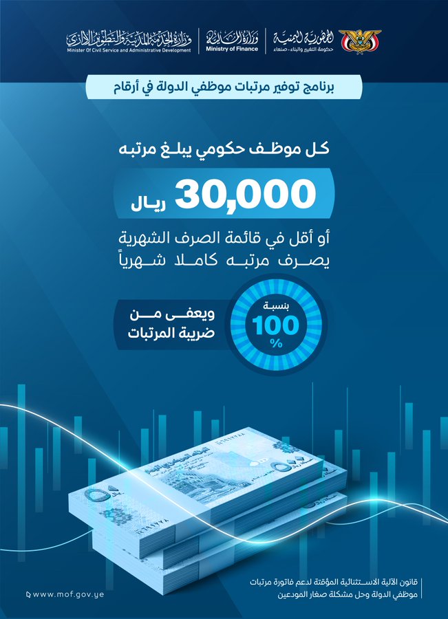 
		الإعلان عن صرف “المرتب كامل” لـ”هذه الفئة” واعفائها من ضريبة المرتبات بنسبة 100%