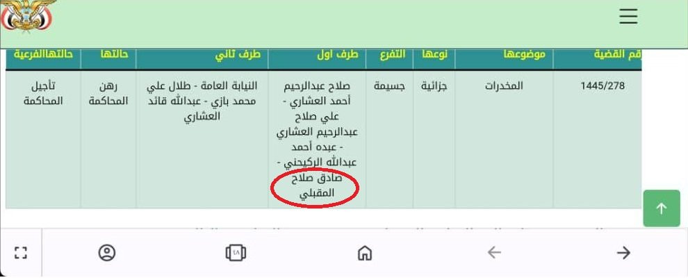 
		اتهام مدير امن بالمتاجرة بالمخدرات واحالته الى المحاكمة وقيادت بارزة ترفض تسليمه